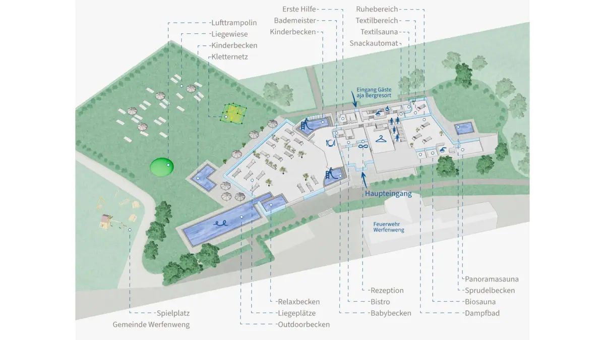 Sitemap Op de plattegrond zijn de ingang en de ligging van de verschillende ruimtes, zwembaden en sauna’s van het badhuis in Werfenweng aangegeven.