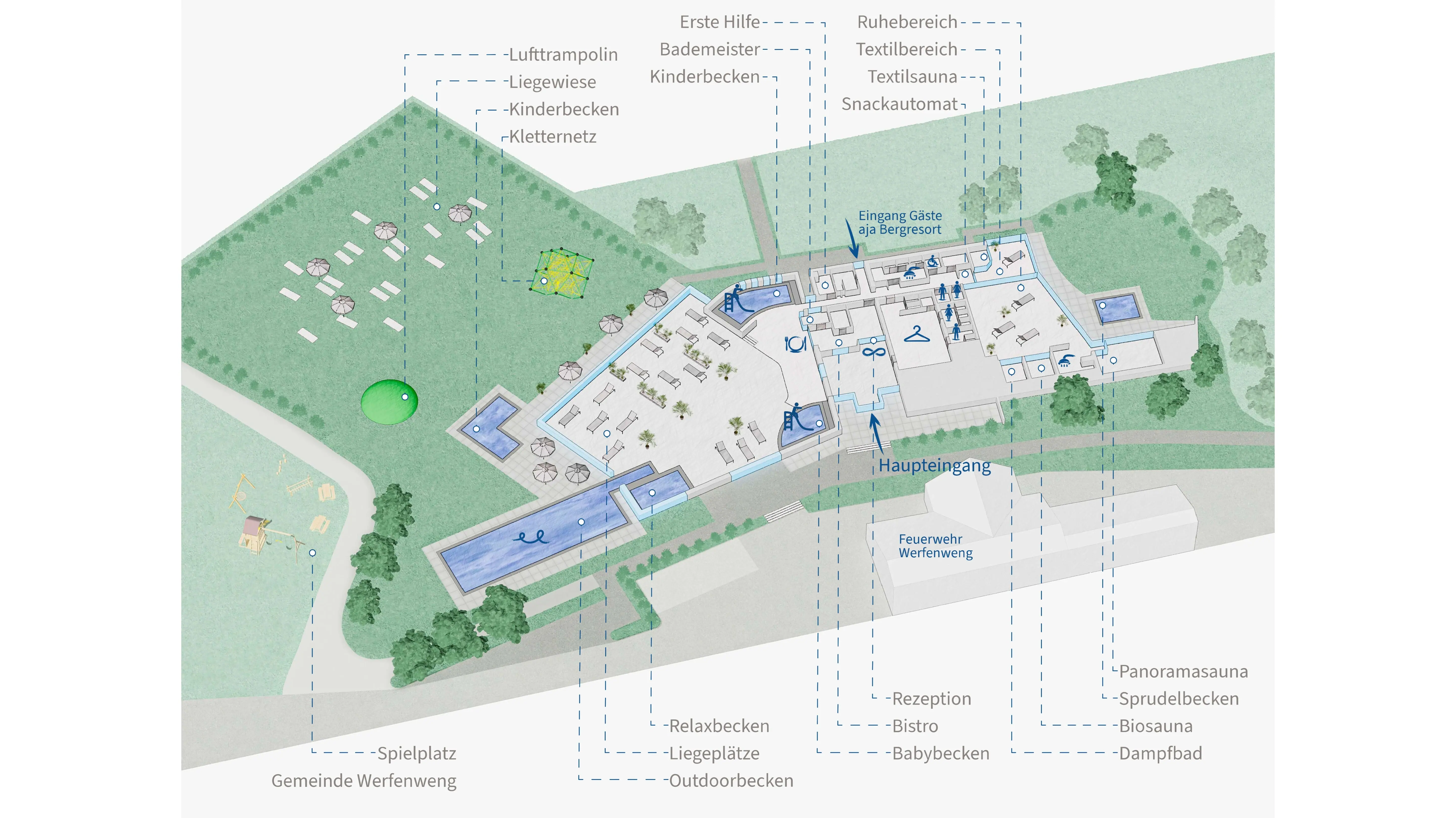 Sitemap Op de plattegrond zijn de ingang en de ligging van de verschillende ruimtes, zwembaden en sauna’s van het badhuis in Werfenweng aangegeven.